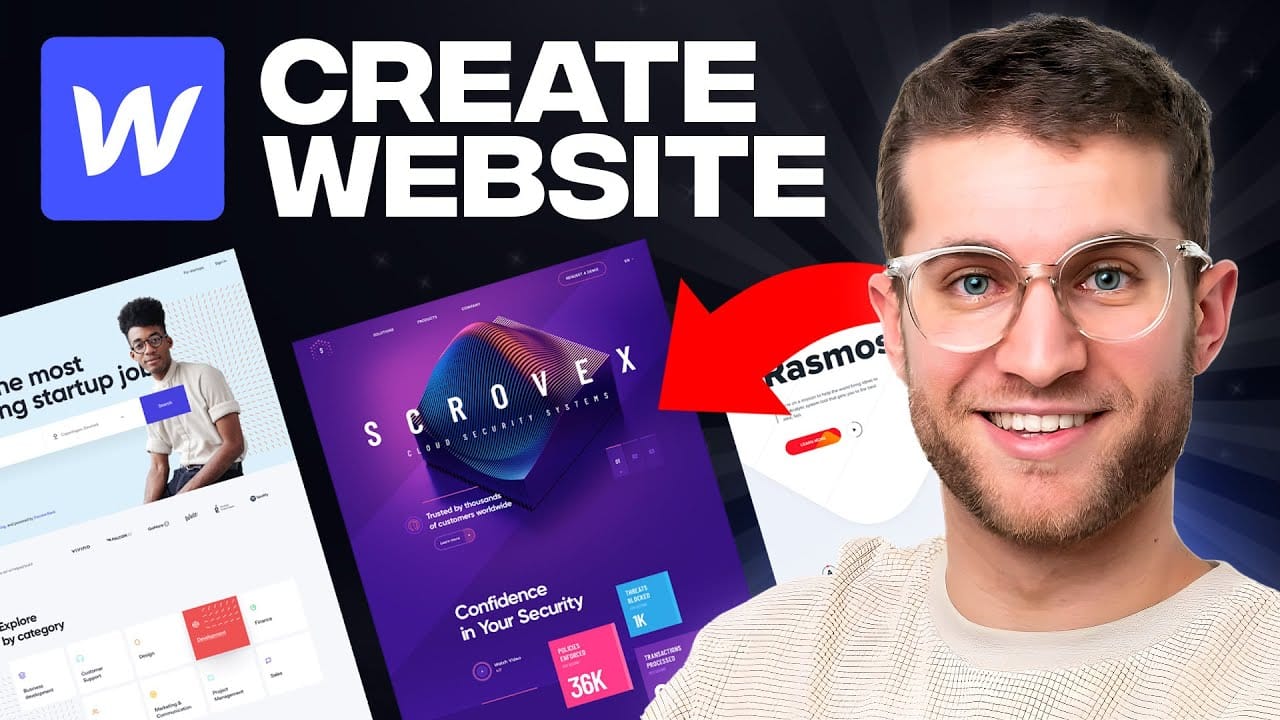 Create website is more than a title line..